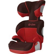 Cybex Solution