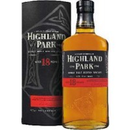 Highland Park Highland Park