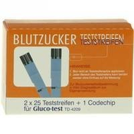 Esparma Gluco Test