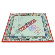 Spielteppich-monopoly