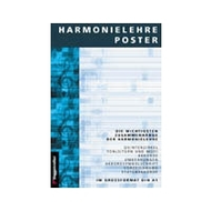 Voggenreiter-harmonielehre-poster