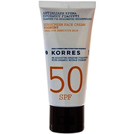 Korres-yoghurt-sonnencreme-spf-50