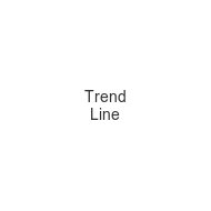 trend-line