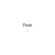 peak