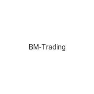 bm-trading