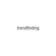 trendfinding