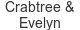 crabtree-evelyn