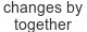 changes-by-together