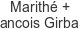 marithe-francois-girbaud