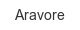 aravore