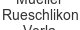 mueller-rueschlikon-verla