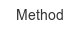 method