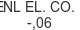 genl-el-co-dl-06
