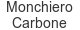 monchiero-carbone