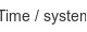 time-system