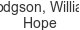 hodgson-william-hope