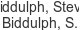biddulph-steve-biddulph-shaaron