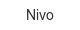 nivo