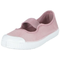 Chipie-kinder-sneaker-rosa