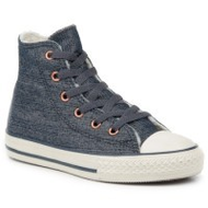 Converse-kinder-schuhe-denim