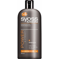 Syoss-men-shampoo-power-strength