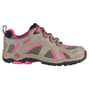 Kids-schuhe-groesse-27