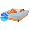 Wasserbett-100x210