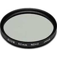 Hoya-nd-4-hmc-55