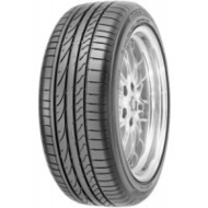 Bridgestone-285-40-r19-potenza