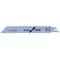 Bosch-s-922-bf