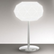 Artemide-soffione-stelo-tavolo