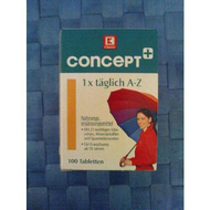 Das-sind-die-tabletten