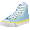 Pro-keds-royal-lo