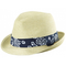 Bruno-banani-trilby