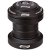 Bbb-turnaround-1-zoll-bhp-01