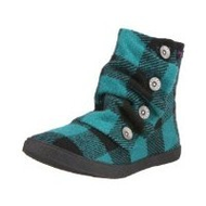 Blowfish-damen-stiefel-tuerkis
