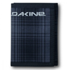 Dakine-geldboerse-vert-rail