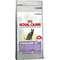 Royal-canin-sterilised-37-2-kg