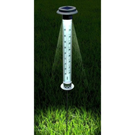 Erdspiess-mit-thermometer