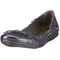 Ballerinas-navy