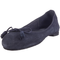 Pantofola-d-oro-ballerinas-blau