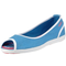 Mexx-ballerinas-blau