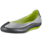 Fila-ballerinas