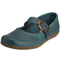 Camel-active-ballerinas-blau