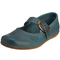 Damen-ballerinas-petrol