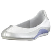 Fila-damen-ballerinas