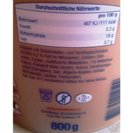 Naehrwerte-und-inhaltsstoffe