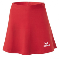 Skirt-rot