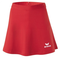 Skirt-rot