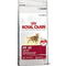 Royal-canin-fit-32-4-kg